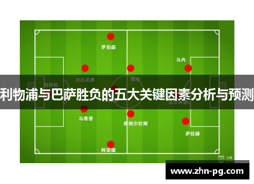 利物浦与巴萨胜负的五大关键因素分析与预测
