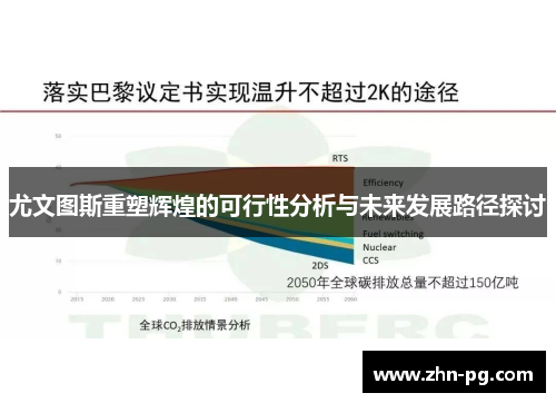 尤文图斯重塑辉煌的可行性分析与未来发展路径探讨