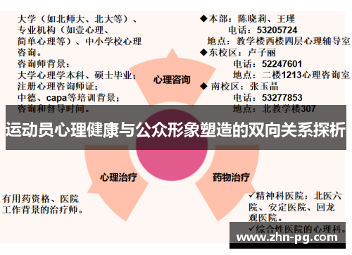 运动员心理健康与公众形象塑造的双向关系探析