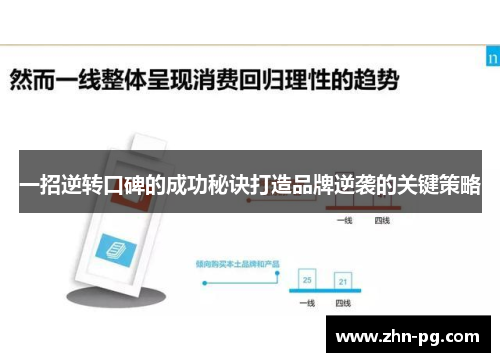 一招逆转口碑的成功秘诀打造品牌逆袭的关键策略
