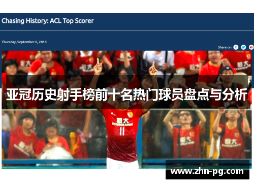亚冠历史射手榜前十名热门球员盘点与分析
