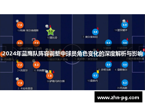 2024年蓝鹰队阵容调整中球员角色变化的深度解析与影响