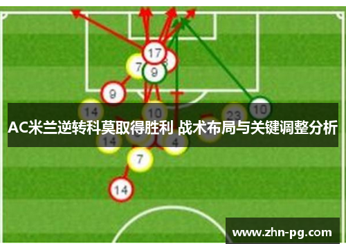 AC米兰逆转科莫取得胜利 战术布局与关键调整分析