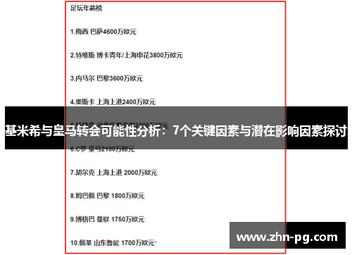 基米希与皇马转会可能性分析：7个关键因素与潜在影响因素探讨