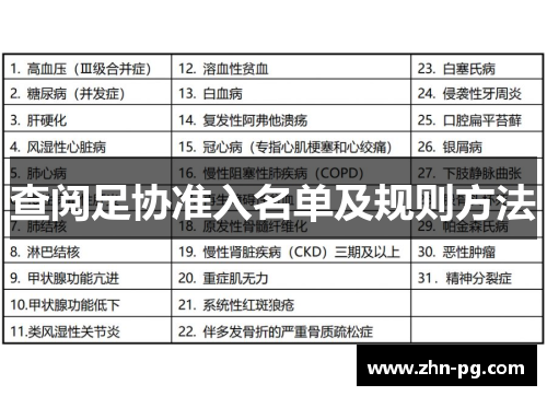 查阅足协准入名单及规则方法