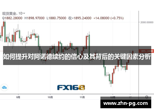如何提升对阿诺德续约的信心及其背后的关键因素分析