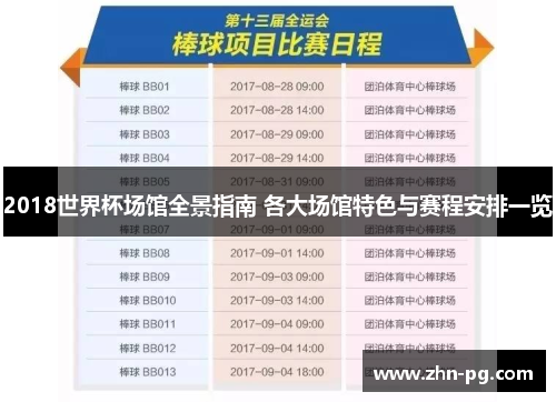 2018世界杯场馆全景指南 各大场馆特色与赛程安排一览