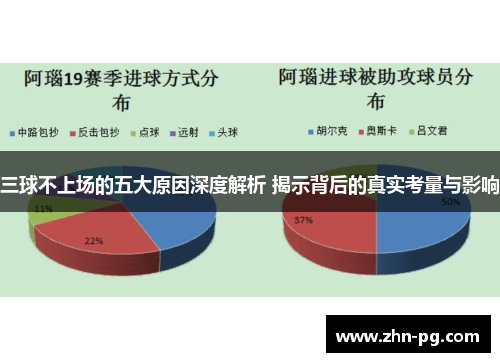 三球不上场的五大原因深度解析 揭示背后的真实考量与影响
