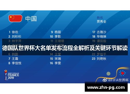 德国队世界杯大名单发布流程全解析及关键环节解读