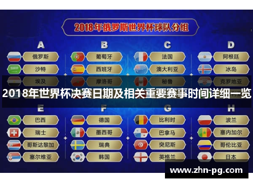 2018年世界杯决赛日期及相关重要赛事时间详细一览