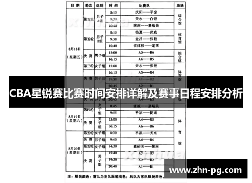 CBA星锐赛比赛时间安排详解及赛事日程安排分析