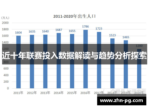 近十年联赛投入数据解读与趋势分析探索