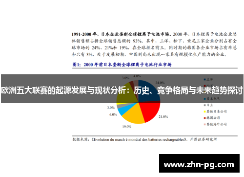 欧洲五大联赛的起源发展与现状分析：历史、竞争格局与未来趋势探讨