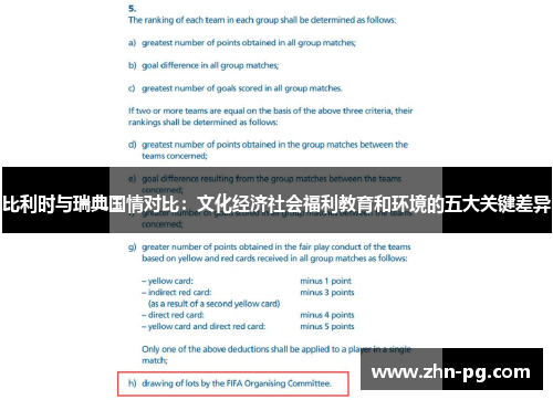 比利时与瑞典国情对比：文化经济社会福利教育和环境的五大关键差异
