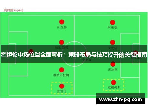 霍伊伦中场位置全面解析：策略布局与技巧提升的关键指南