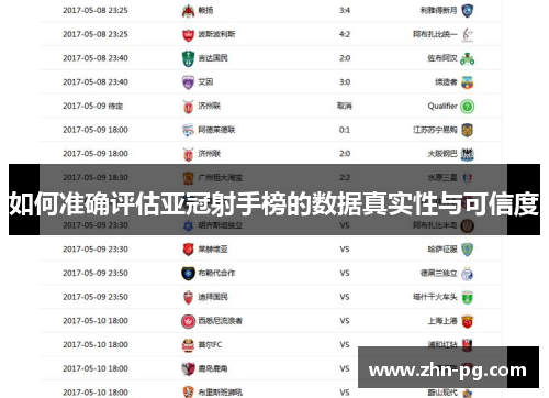 如何准确评估亚冠射手榜的数据真实性与可信度