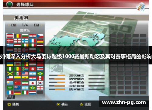 如何深入分析大马羽球超级1000赛最新动态及其对赛事格局的影响