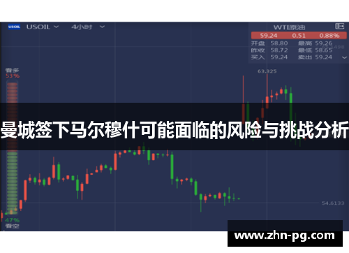 曼城签下马尔穆什可能面临的风险与挑战分析 曼城签下马尔穆什可能面临的风险与挑战分析