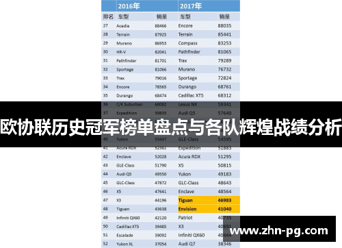 欧协联历史冠军榜单盘点与各队辉煌战绩分析 欧协联历史冠军榜单盘点与各队辉煌战绩分析