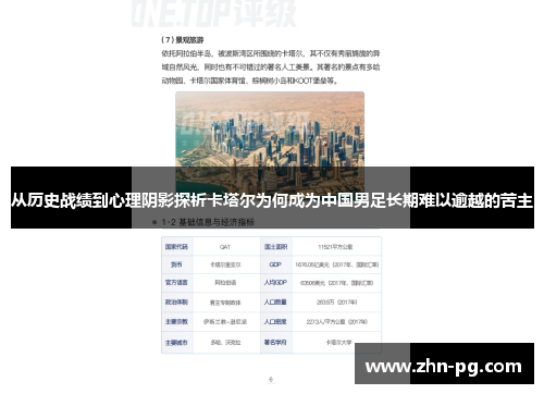 从历史战绩到心理阴影探析卡塔尔为何成为中国男足长期难以逾越的苦主 从历史战绩到心理阴影探析卡塔尔为何成为中国男足长期难以逾越的苦主