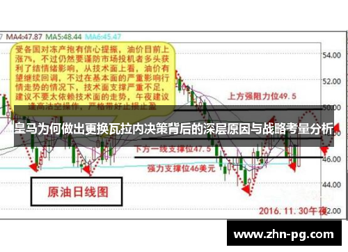 皇马为何做出更换瓦拉内决策背后的深层原因与战略考量分析 皇马为何做出更换瓦拉内决策背后的深层原因与战略考量分析