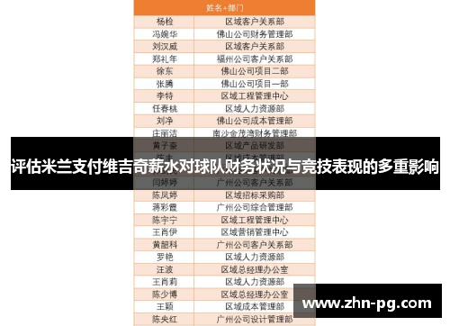 评估米兰支付维吉奇薪水对球队财务状况与竞技表现的多重影响 评估米兰支付维吉奇薪水对球队财务状况与竞技表现的多重影响