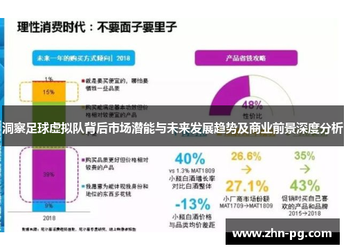 洞察足球虚拟队背后市场潜能与未来发展趋势及商业前景深度分析 洞察足球虚拟队背后市场潜能与未来发展趋势及商业前景深度分析