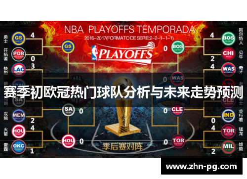 赛季初欧冠热门球队分析与未来走势预测