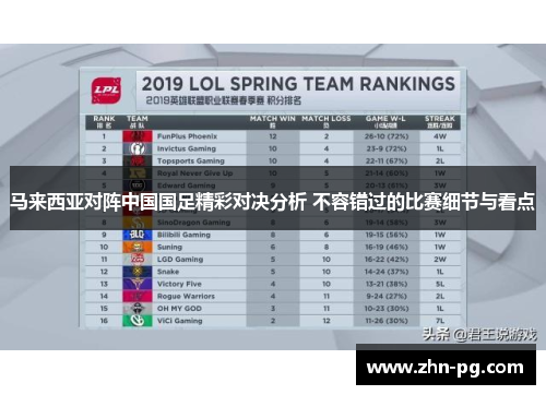 马来西亚对阵中国国足精彩对决分析 不容错过的比赛细节与看点