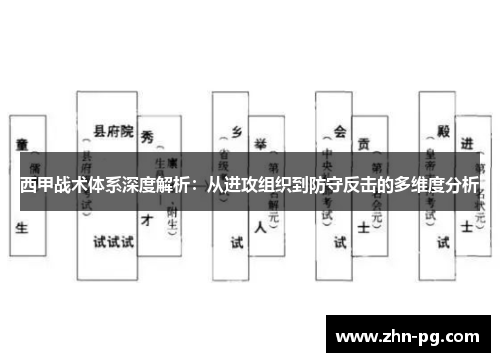 西甲战术体系深度解析：从进攻组织到防守反击的多维度分析