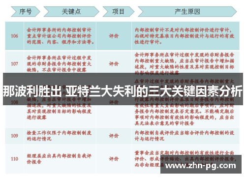 那波利胜出 亚特兰大失利的三大关键因素分析