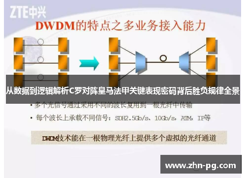 从数据到逻辑解析C罗对阵皇马法甲关键表现密码背后胜负规律全景