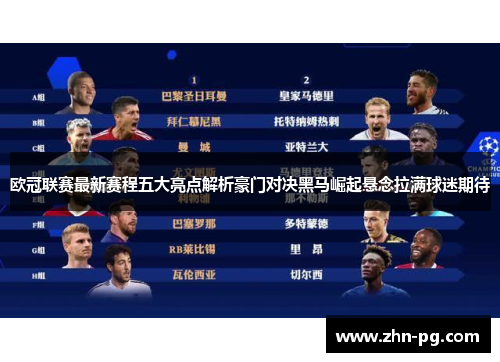 欧冠联赛最新赛程五大亮点解析豪门对决黑马崛起悬念拉满球迷期待