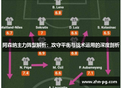 阿森纳主力阵型解析：攻守平衡与战术运用的深度剖析