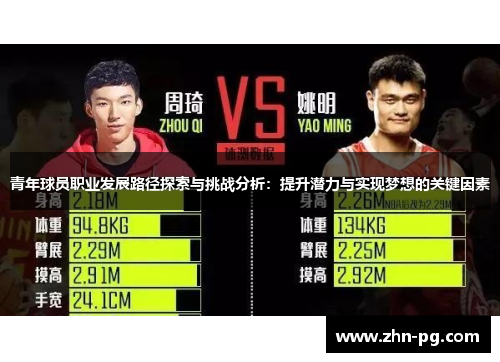 青年球员职业发展路径探索与挑战分析：提升潜力与实现梦想的关键因素