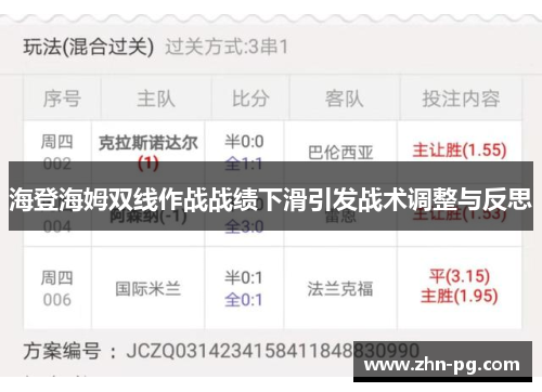 海登海姆双线作战战绩下滑引发战术调整与反思