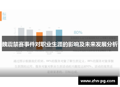 魏震禁赛事件对职业生涯的影响及未来发展分析