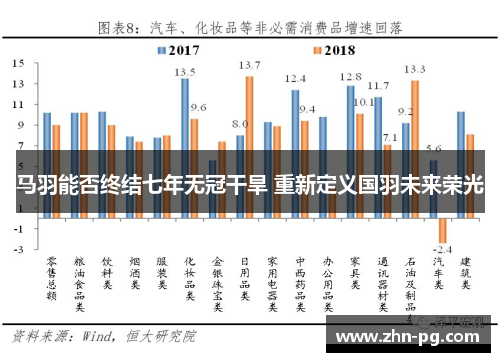 马羽能否终结七年无冠干旱 重新定义国羽未来荣光